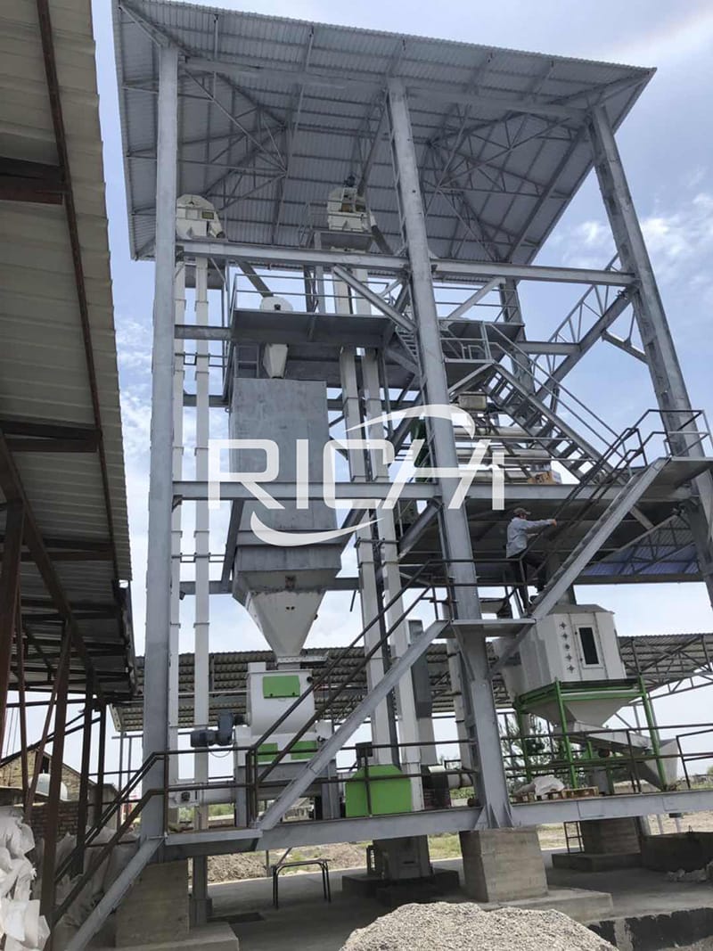 What are the components of China 5tph compound animal poultry chicken pellet feed production line？